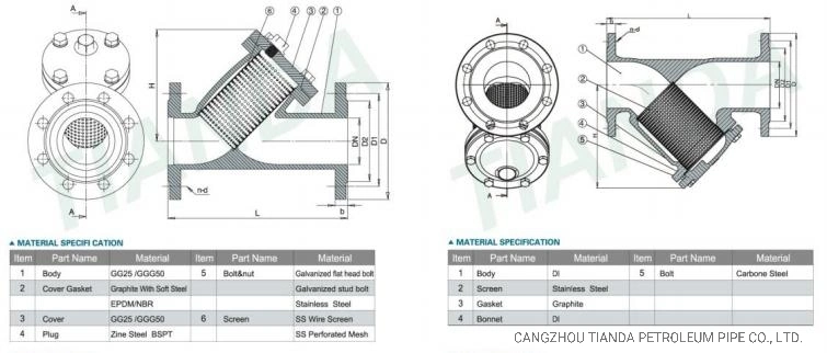 Cast Iron Y Type Strainer Double Flange Water / Stainless Steel Y Strainer DIN/JIS/ASME/ASTM/GB