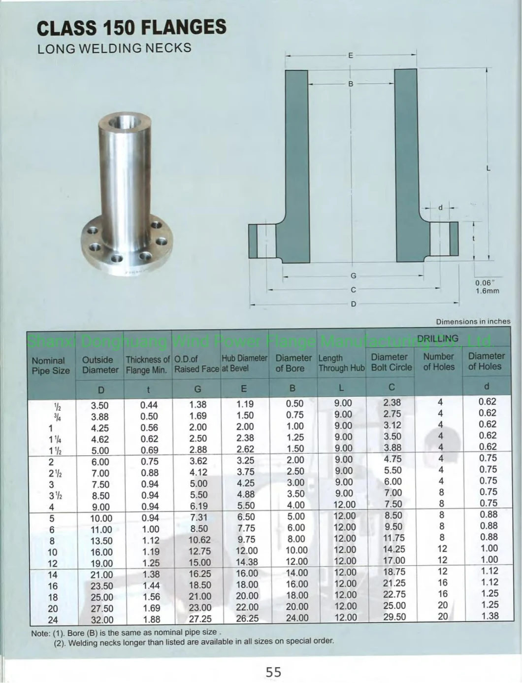 ANSI B16.5 Lwn Flange Class 150 Long Weld Neck Flanges 1/2